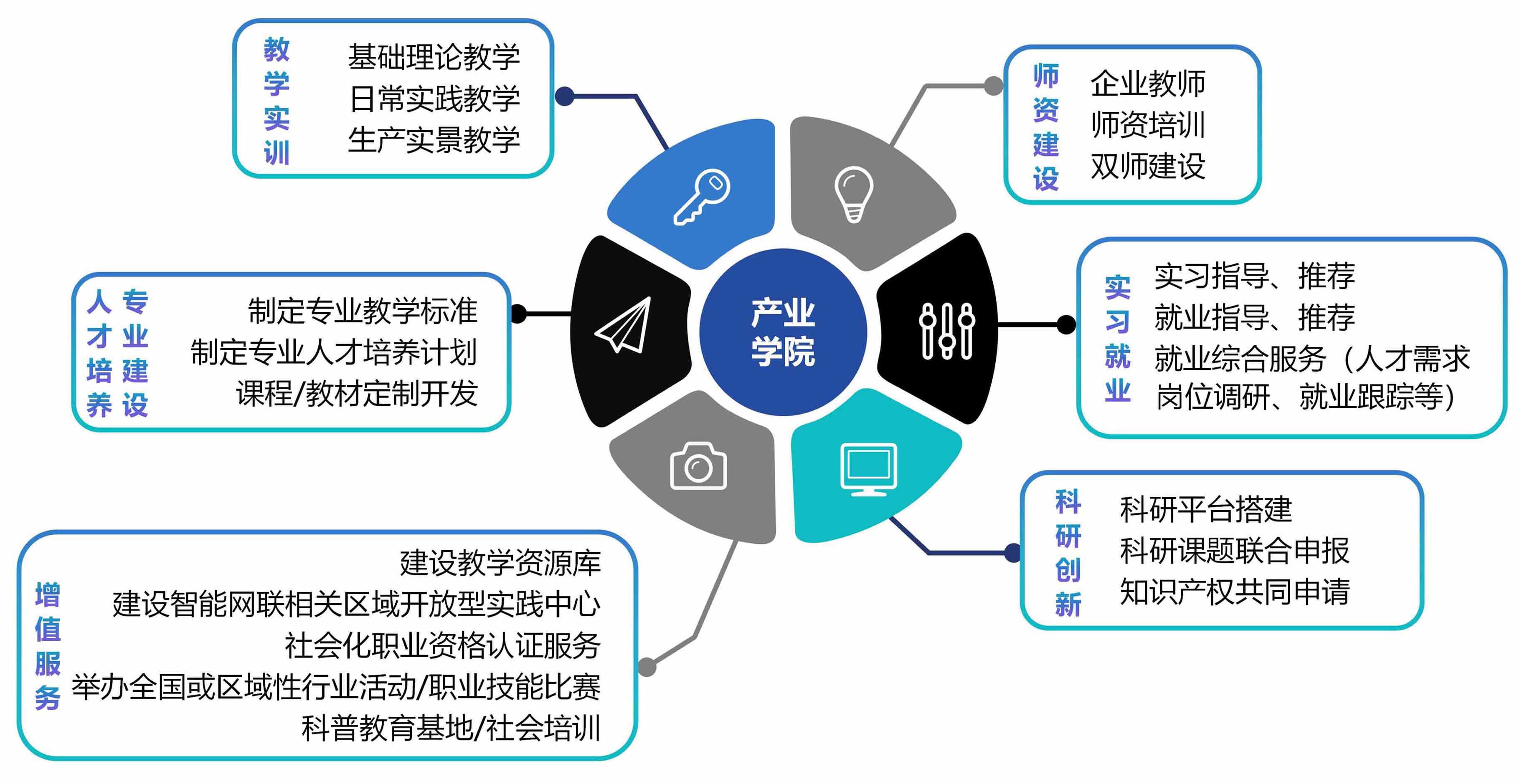 游艇会·yth206(中国)最新官网