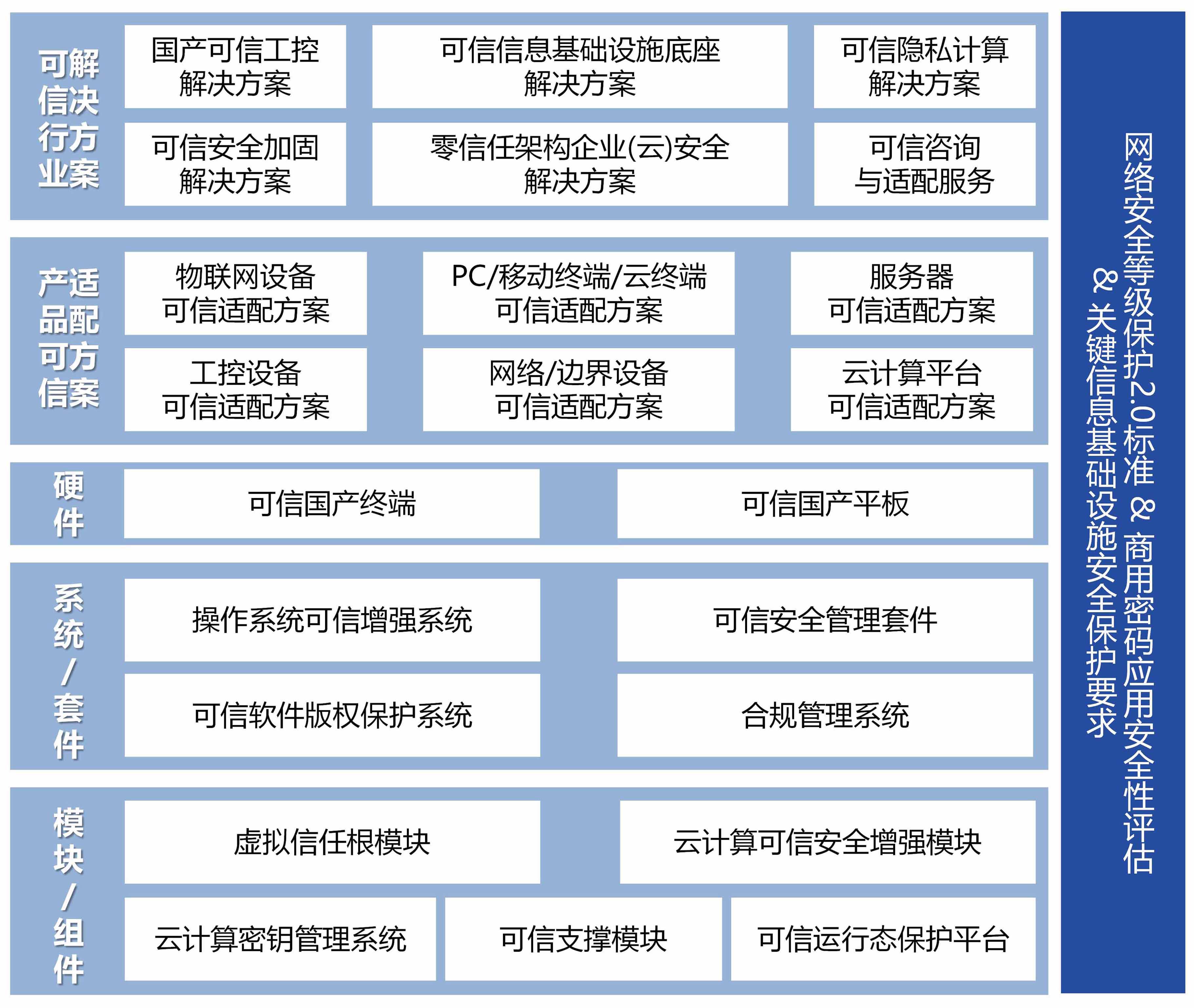 游艇会·yth206(中国)最新官网