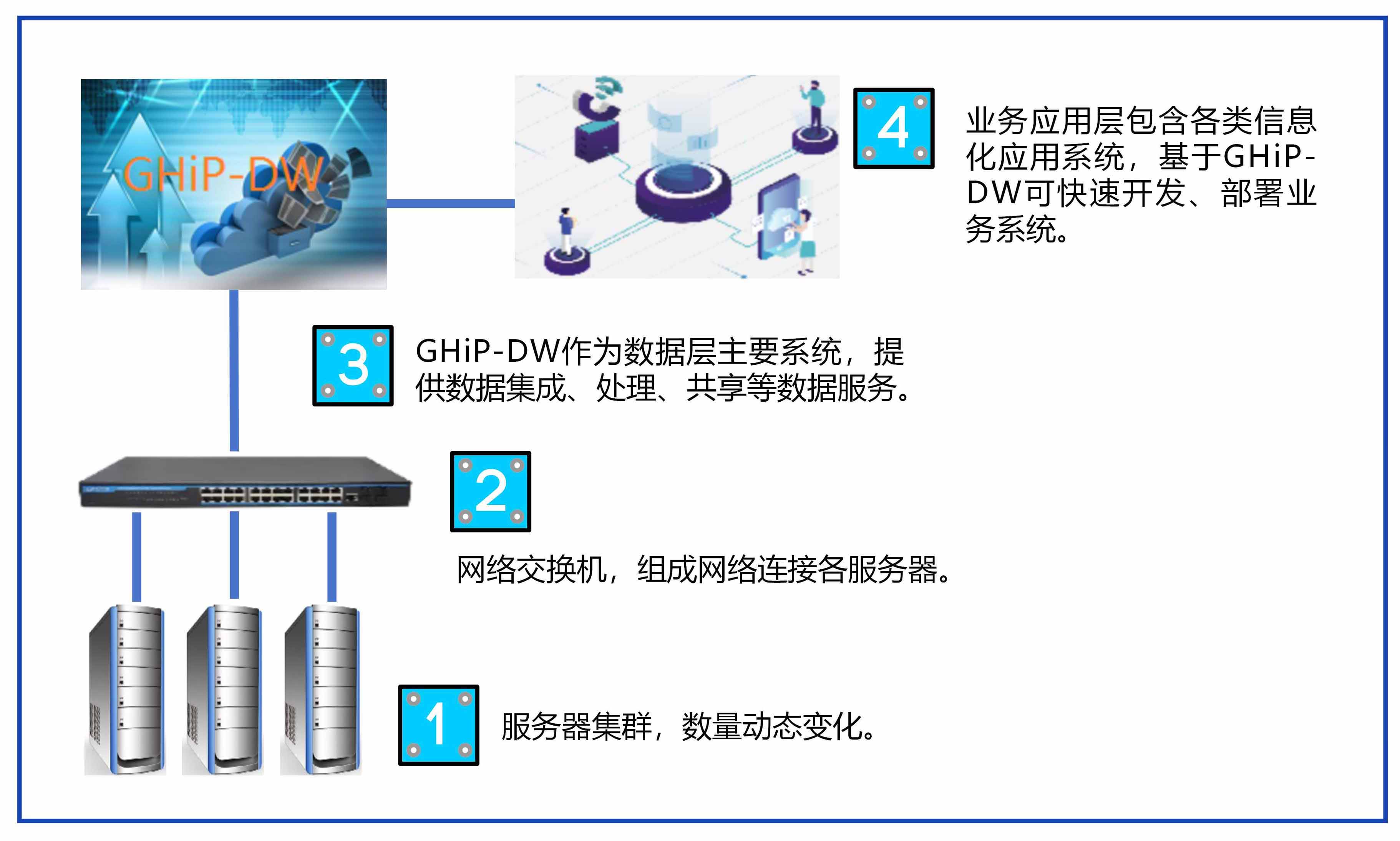 游艇会·yth206(中国)最新官网