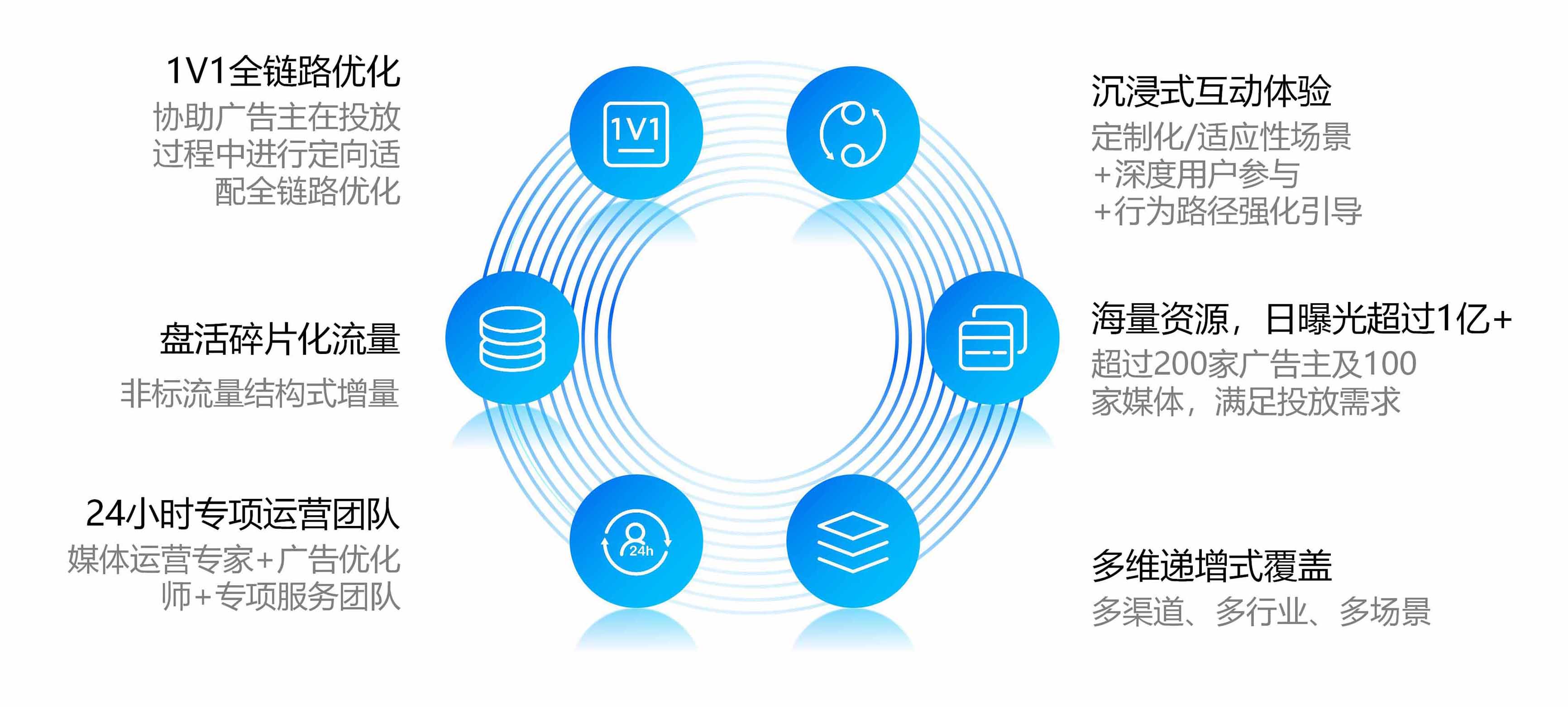 游艇会·yth206(中国)最新官网