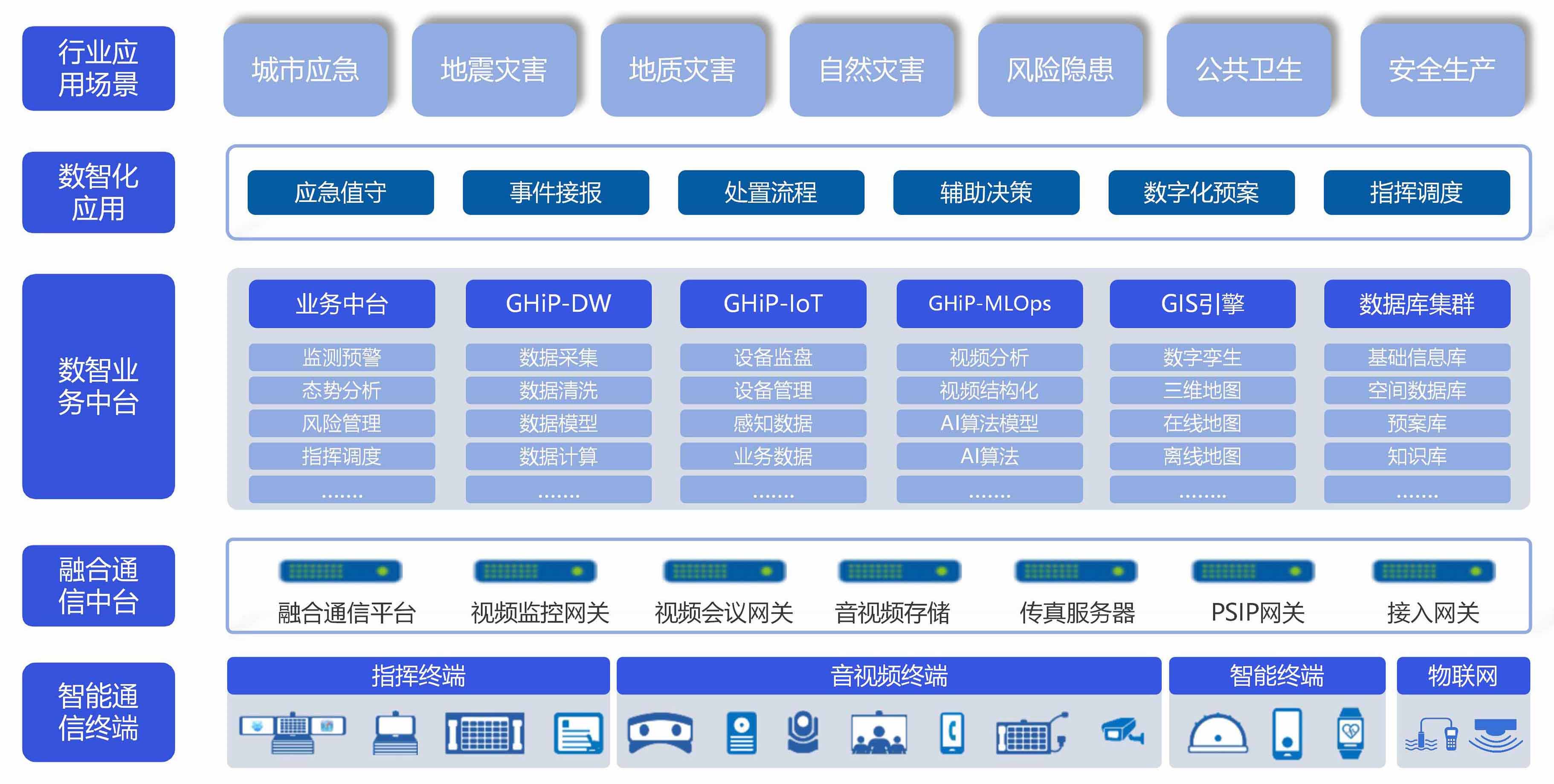 游艇会·yth206(中国)最新官网