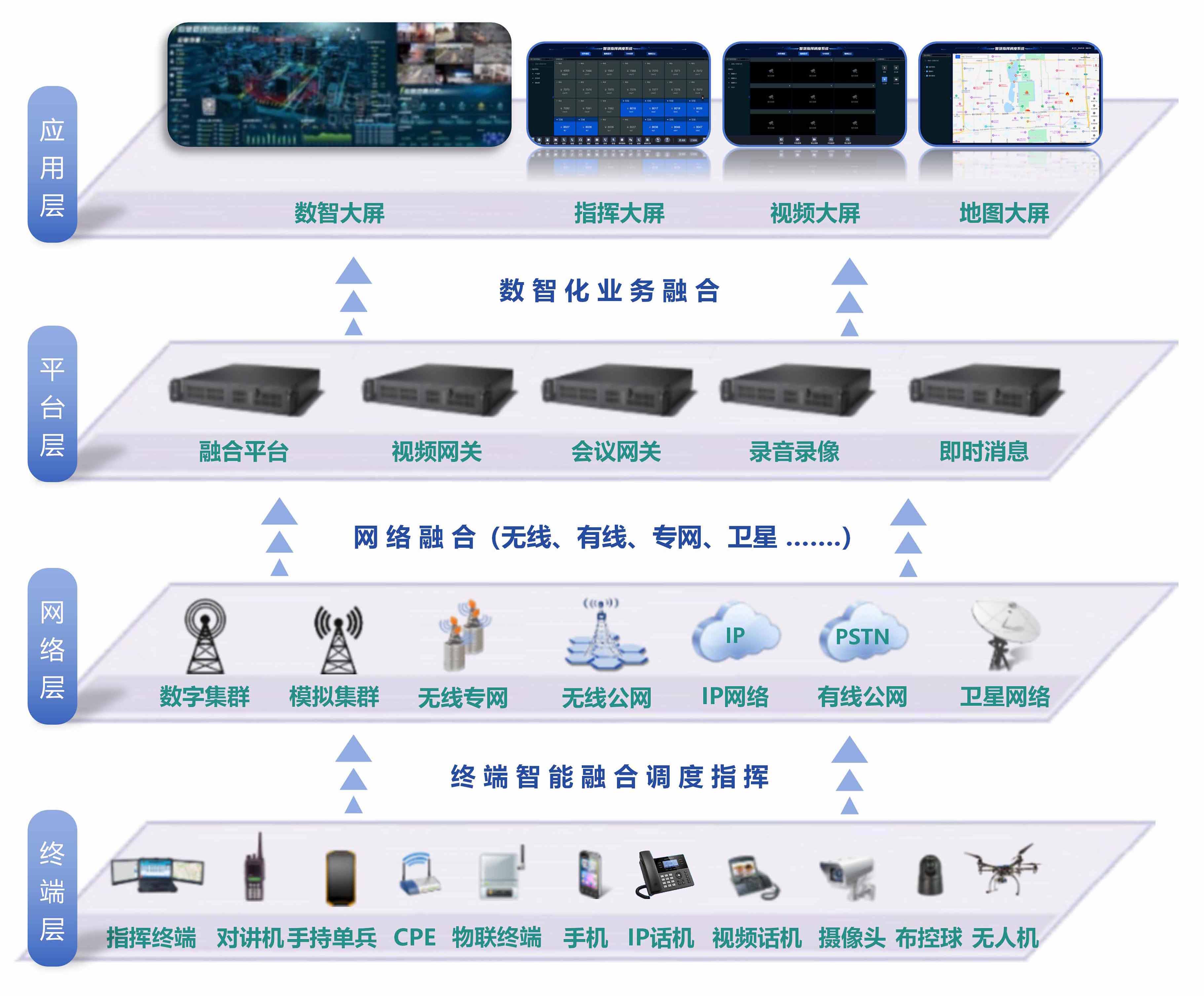 游艇会·yth206(中国)最新官网