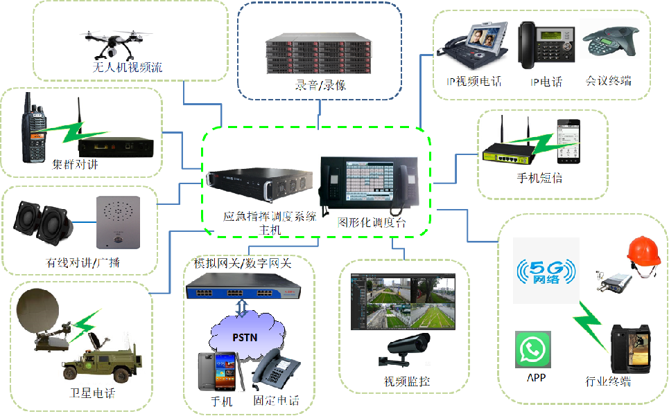 游艇会·yth206(中国)最新官网