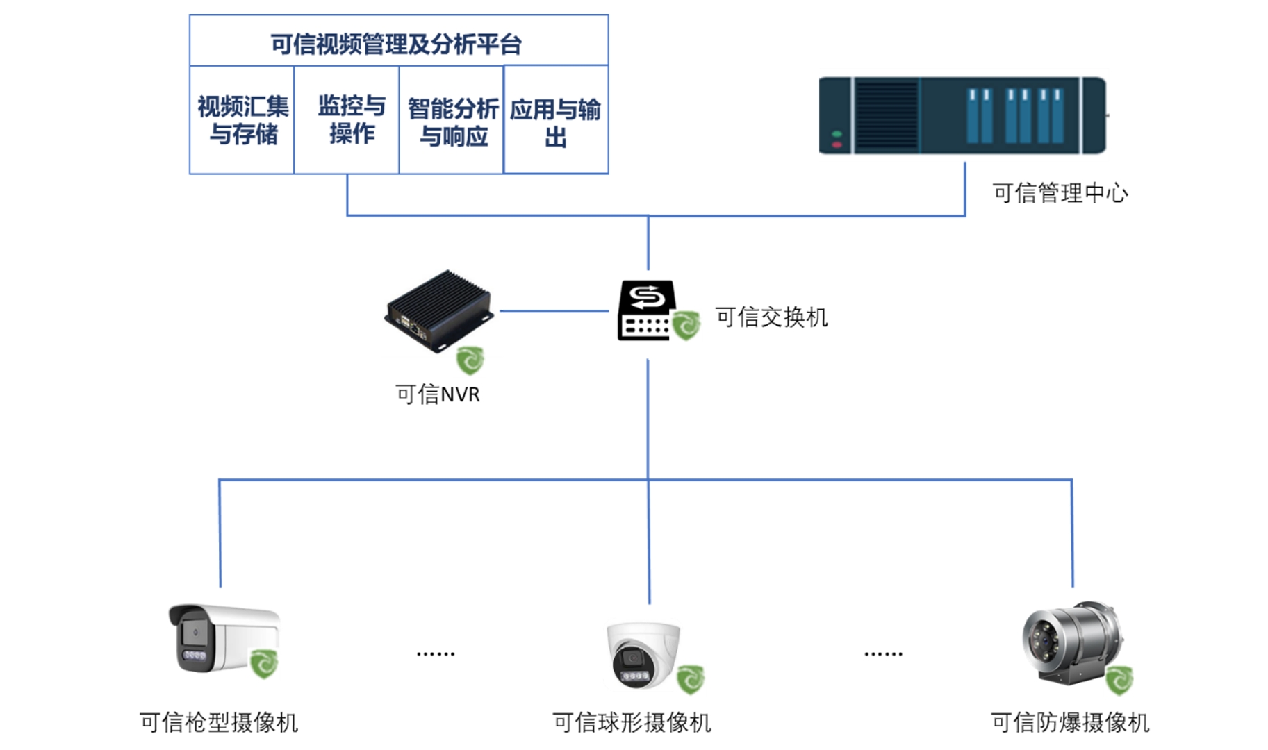 游艇会·yth206(中国)最新官网